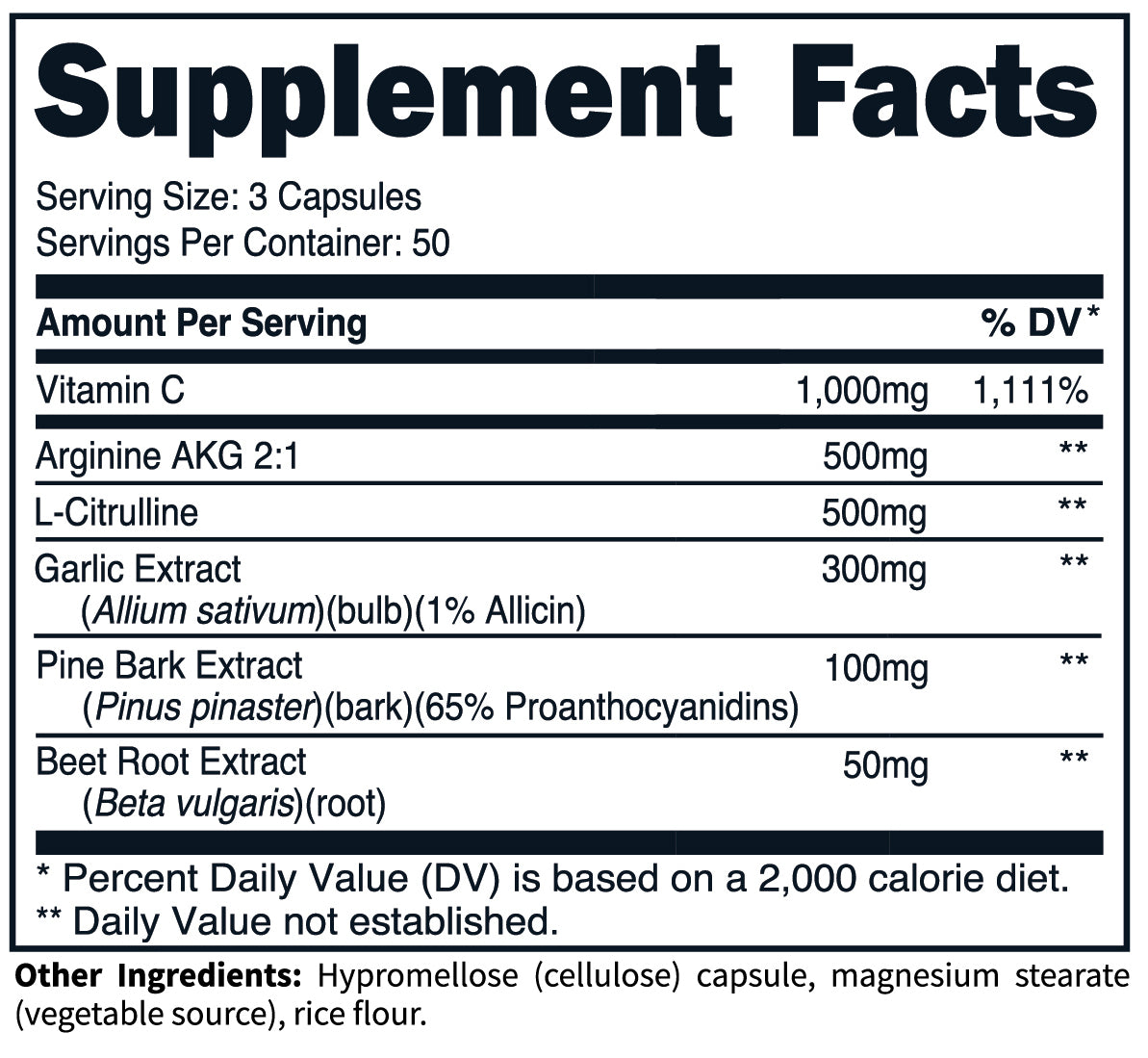 Default Title – Nutrition Label
