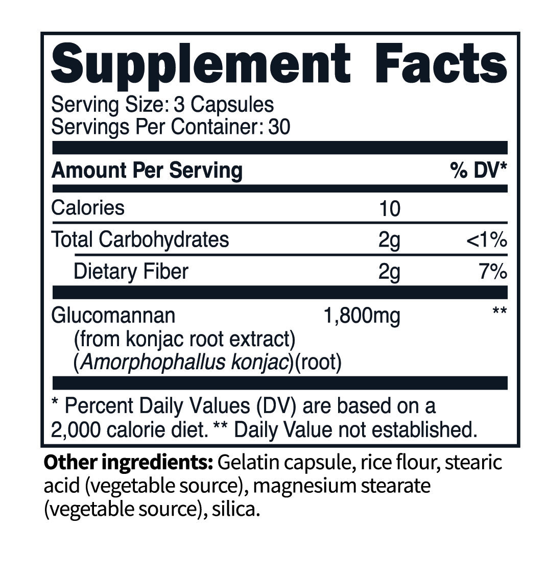 Default Title – Nutrition Label