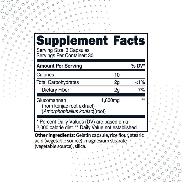 Glucomannan Capsules