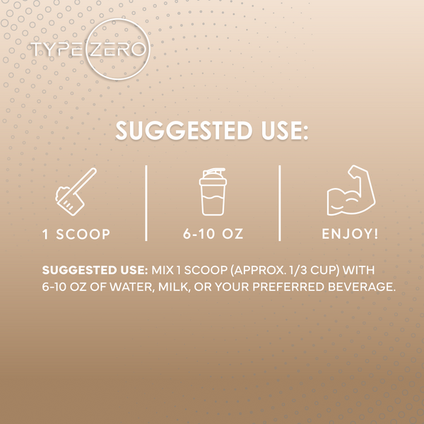 Grass-Fed Whey Protein