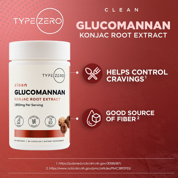 Glucomannan Capsules
