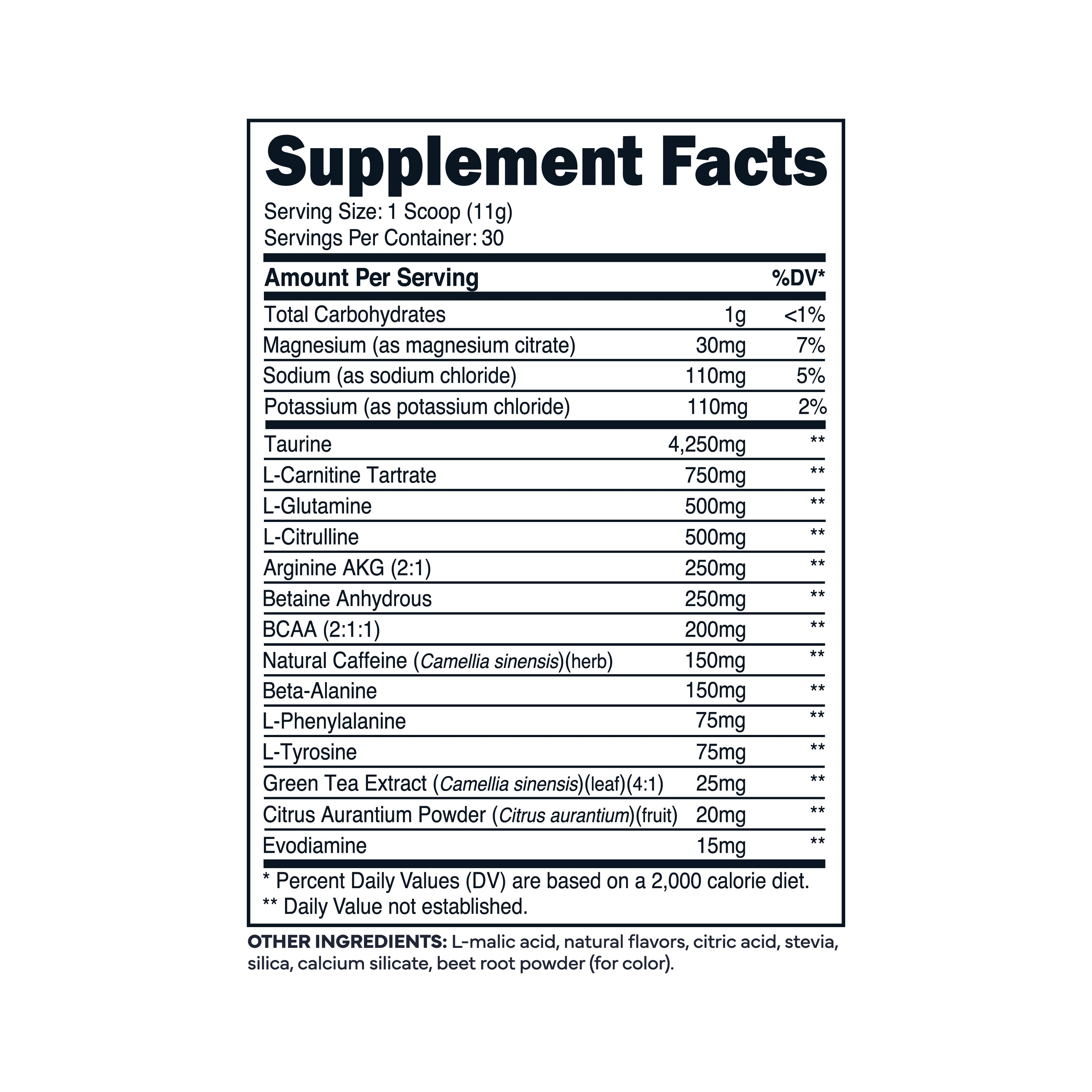 Watermelon Rush – Nutrition Label