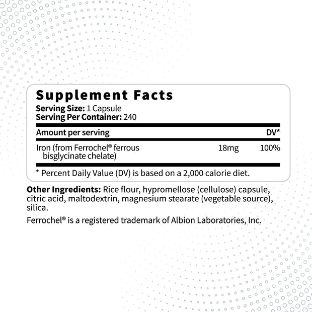 Type Zero Iron Chelate Capsules