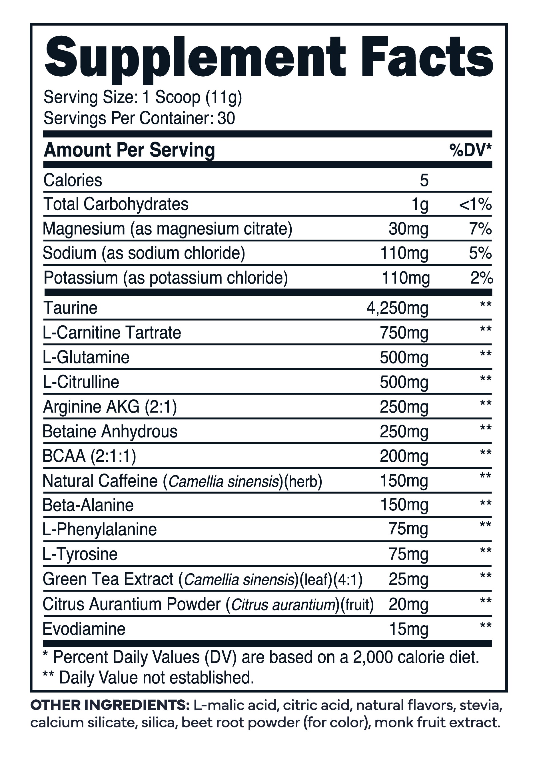 Fruit Punch – Nutrition Label