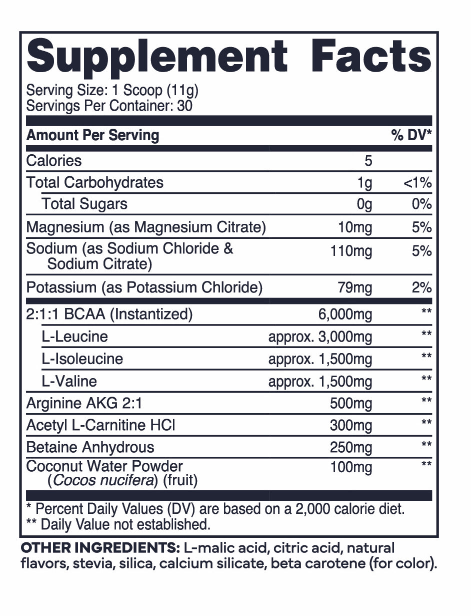 Peach Mango – Nutrition Label