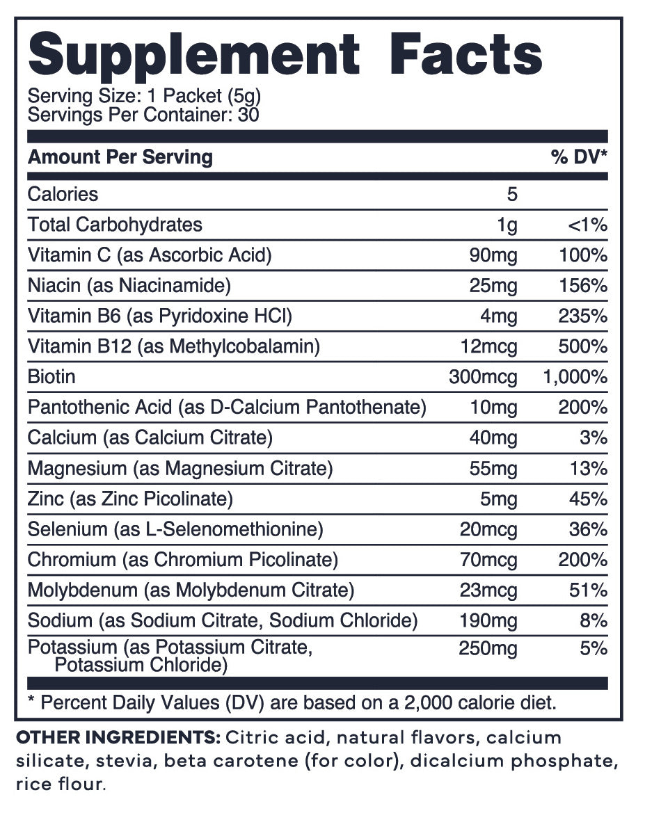 Citrus Lime – Nutrition Label