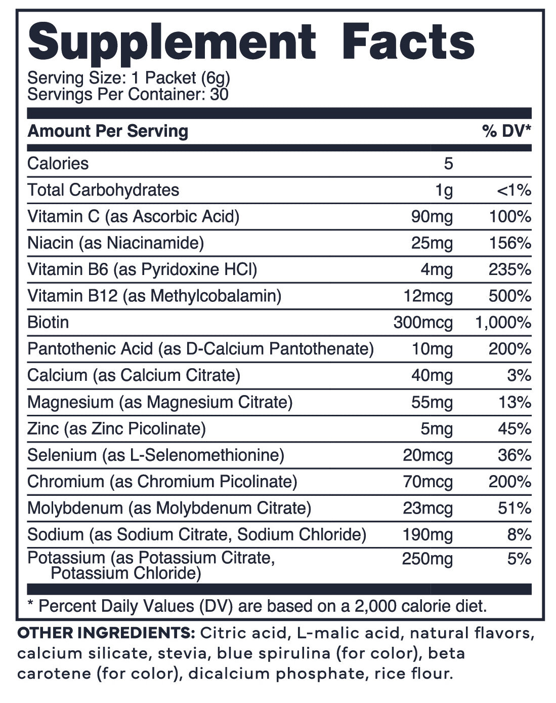 Sour Apple – Nutrition Label