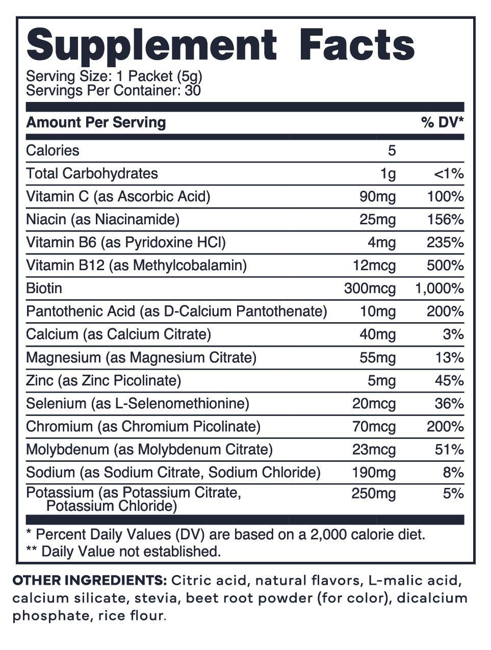 Strawberry Watermelon – Nutrition Label