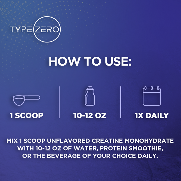 Type Zero Creatine Monohydrate Powder [UNFLAVORED]