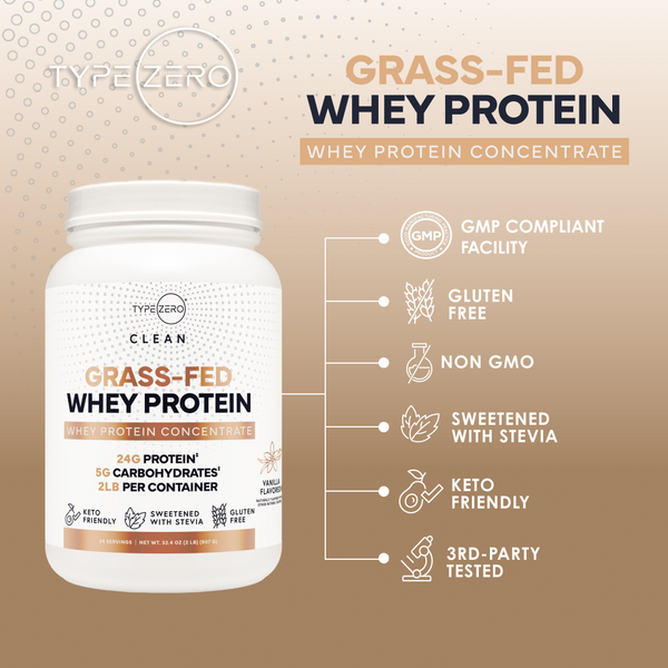 Type Zero Grass-Fed Whey Protein
