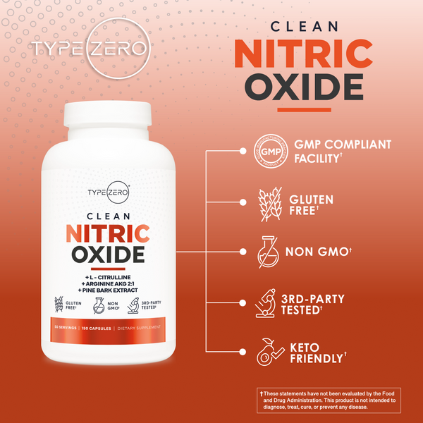 Type Zero Clean Nitric Oxide Capsules