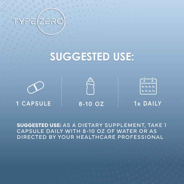 Type Zero Potassium Citrate Capsules